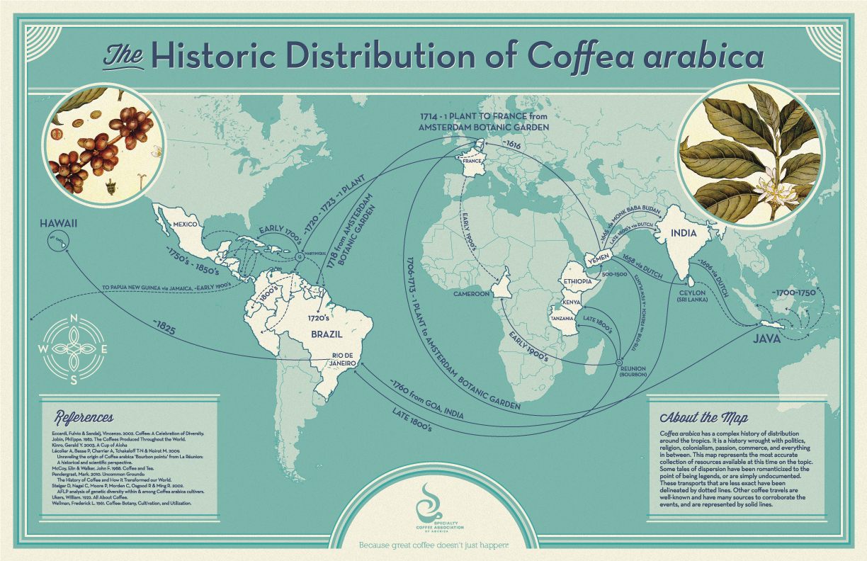 coffemap